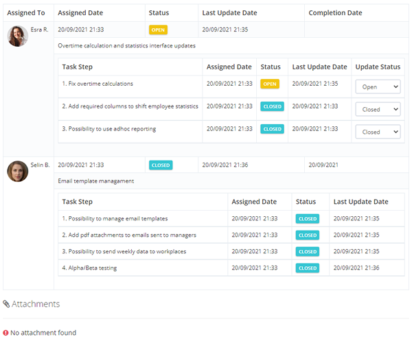 Task Management 1